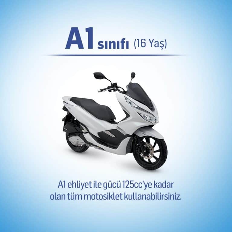  B Sınıfı Ehliyet Sahipleri Motosiklet Kullanabilecek
